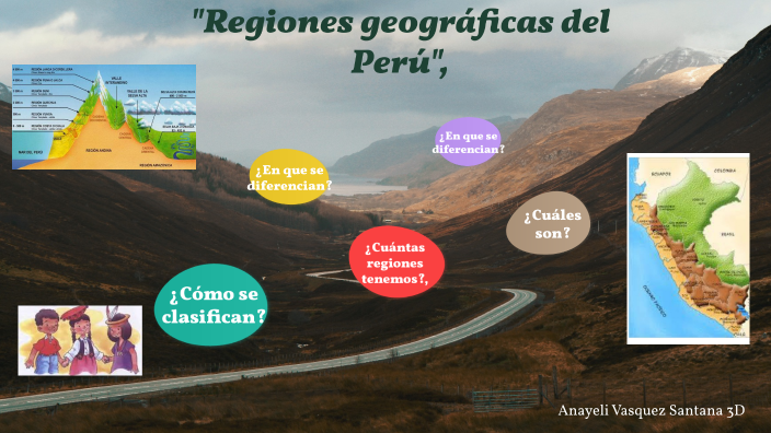 "Regiones Geográficas Del Perú" By VASQUEZ SANTANA Anayeli Berenice On ...