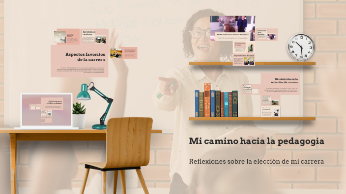 Mi camino hacia la pedagogía by Gabriela Camacho on Prezi