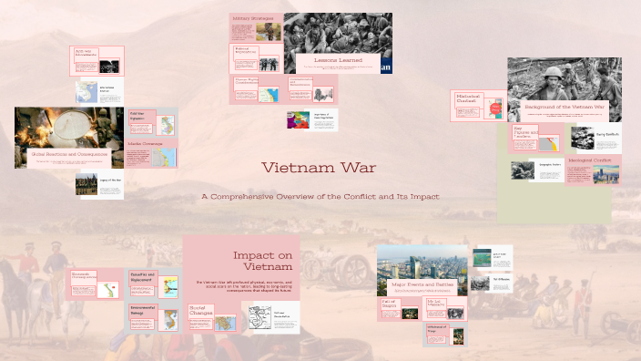 Vietnam War by M N on Prezi