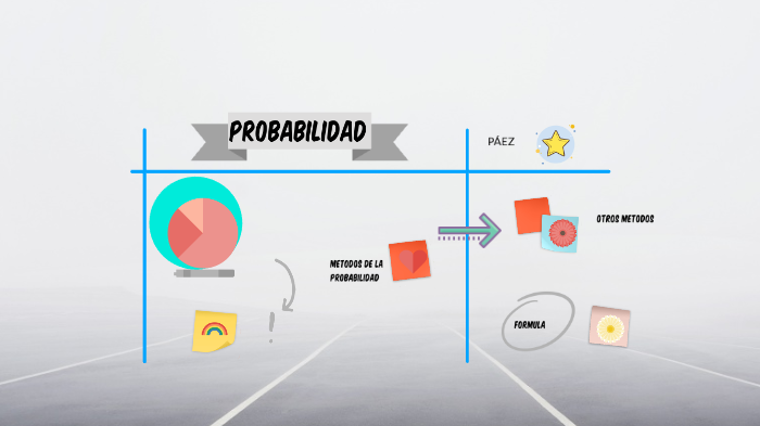 PROBABILIDAD by Fanny cruz on Prezi