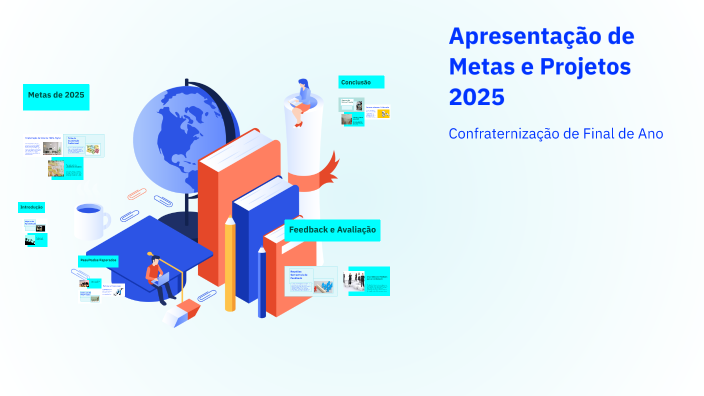 Apresentação de Metas e Projetos 2025 by Beatriz Barbosa on Prezi