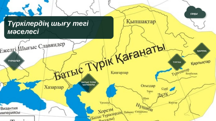 АСЕЛЬ Ерте темір тайпаларының этносаяси және әлеуметтік тарихы By Асель 