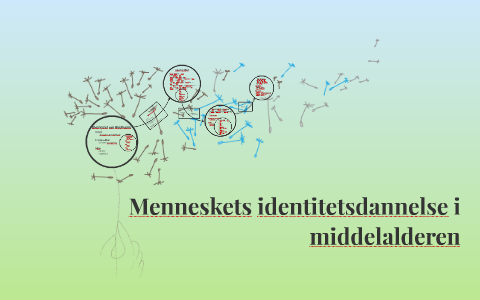 Menneskets Identitetsdannelse I Middelalderen By Christian Thorsen On Prezi