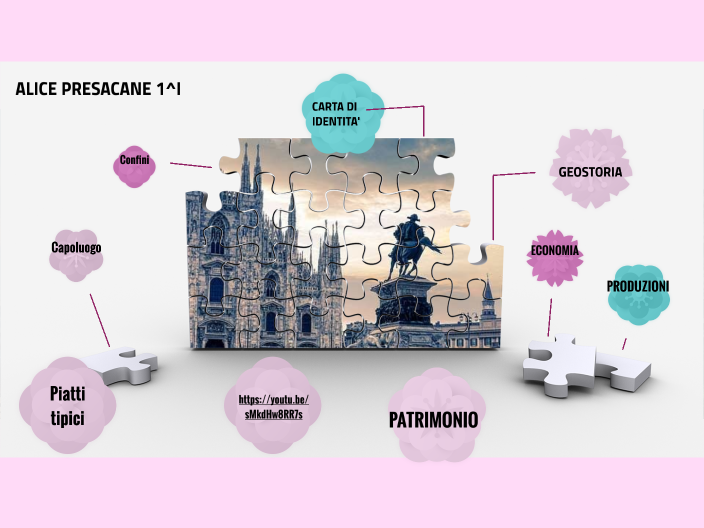Lombardia by A. P. on Prezi