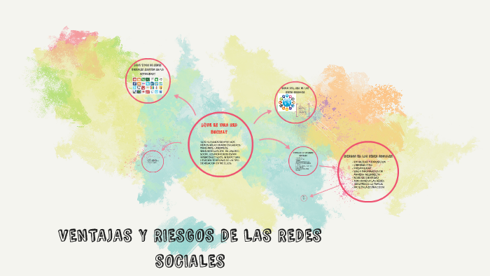 VENTAJAS Y RIESGOS DE LAS REDES SOCIALES by Josefina Pedreira on Prezi