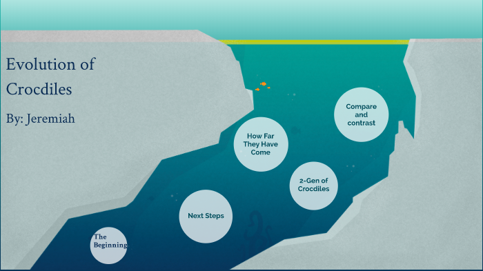 Evolution of Crocodiles by jeremiah orosco on Prezi