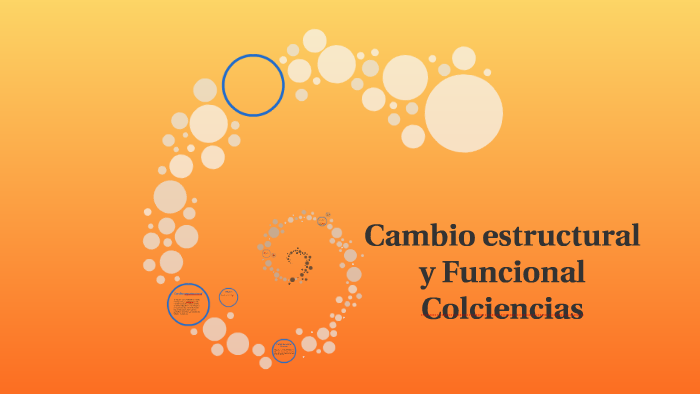 Cambio Estructural Y Funcional By Carlos Torres On Prezi 1062