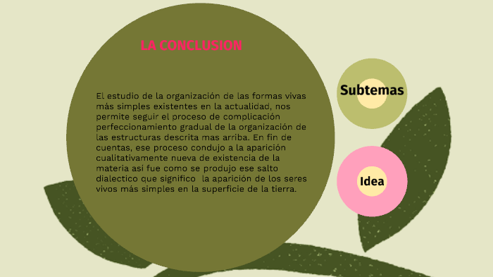EL ORIGEN DE LA VIDA by juan gonzalez on Prezi