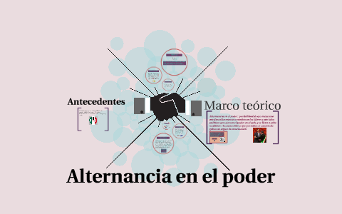 Alternancia en el poder by Arlette García on Prezi