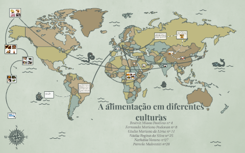 A alimentação em diferentes culturas by Giulia Lima on Prezi