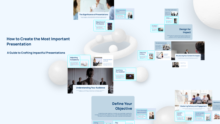 How to Create the Most Important Presentation by Shahad Alzahrani on Prezi