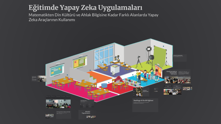 Eğitimde Yapay Zeka Uygulamaları by Zafer Durmuş on Prezi
