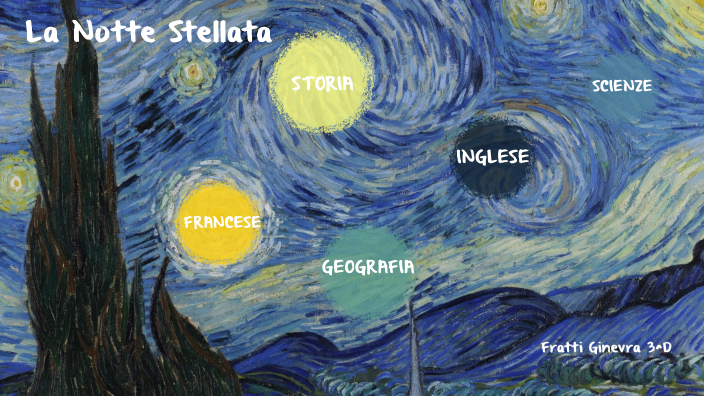 La Notte Stellata di Van Gogh by GINEVRA FRATTI on Prezi