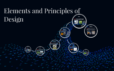 Elements and Principles of Design by Mason Bachelor on Prezi