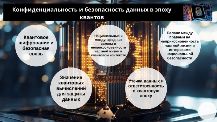 Значение шифрования каналов: защита конфиденциальности данных и безопасность связи