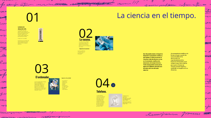 la ciencia en el tiempo by Jairo Corona Martinez on Prezi