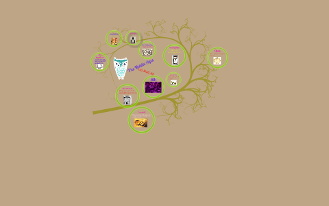 The Middle Ages by Richard Strader on Prezi