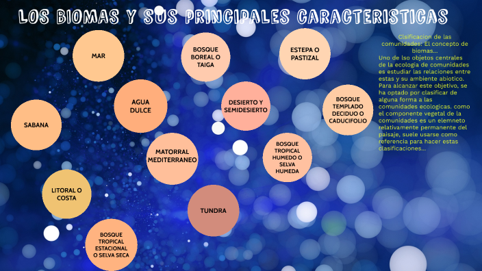 los biomas by maria del carmen castillo hernandez on Prezi