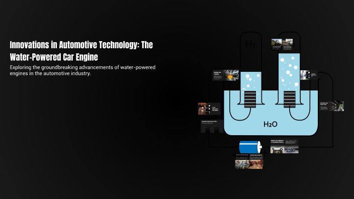 Innovations in Automotive Technology: The Water-Powered Car Engine by ...