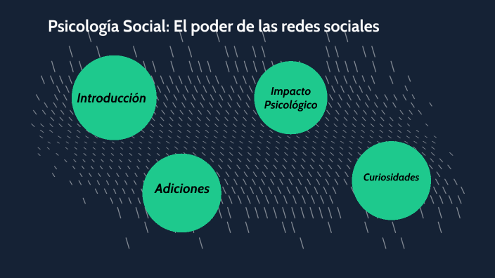 Psicología Social:El poder de las redes sociales by Jaime Salomón on Prezi