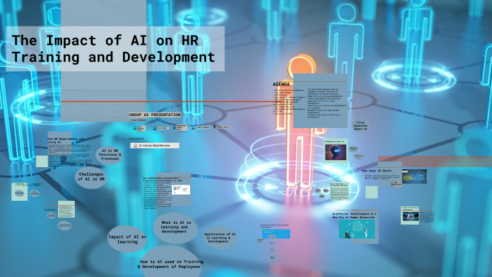 The Impact of Artificial Intelligence (AI) on Enhancing Training and ...