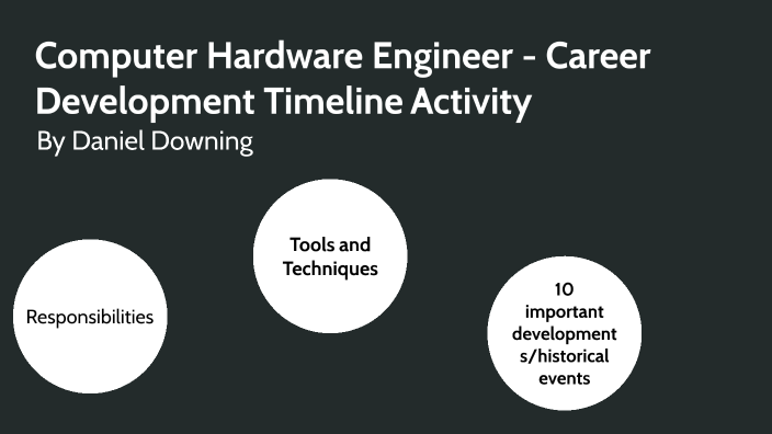 Computer Hardware Engineer - Career Development Timeline Activity by ...