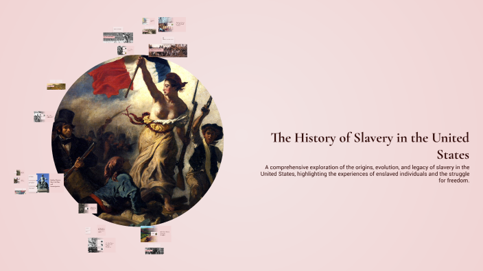 The History of Slavery in the United States by di ana on Prezi