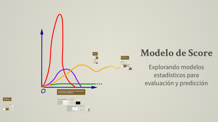 Modelo de Score by Bryan Arce on Prezi