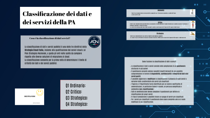 INFO by Arturo Conti on Prezi