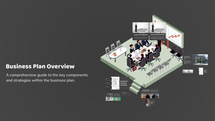 Business Plan Overview by Shynie Mae Grutas on Prezi