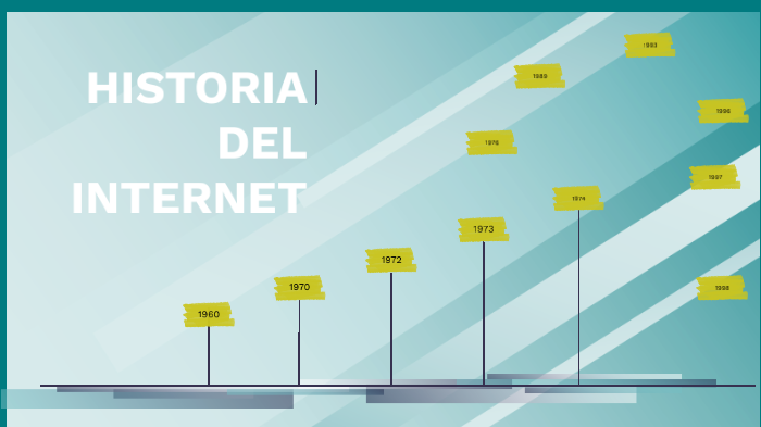 historia del Internet by Eva Fernanda Rodríguez Mejía on Prezi