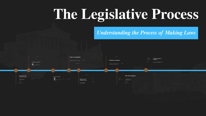 The Legislative Process by Alicia Dutch on Prezi