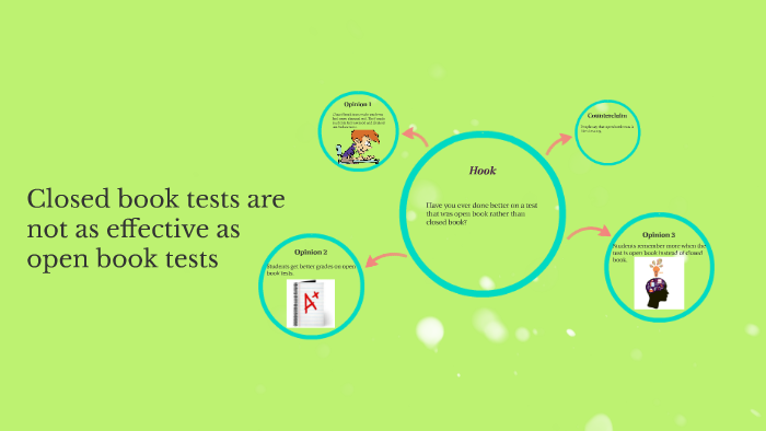 open book tests are about problem solving and applying information