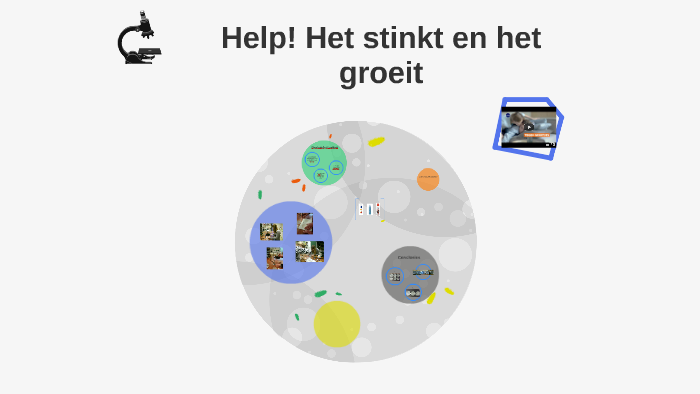 Help! Het stinkt en het groeit by Eva Rozendaal on Prezi