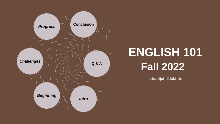 ENGL 101 by khadijah diakhite on Prezi