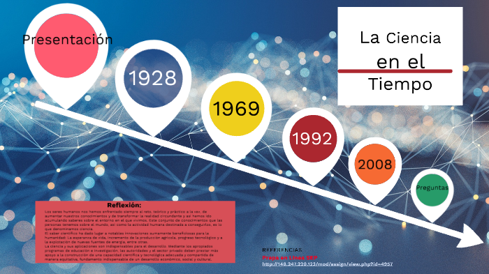 La Ciencia en el tiempo by Berenice Chávez Ruiz on Prezi
