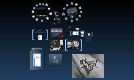 BlueZone Scripting 100 by TODD BENSON on Prezi