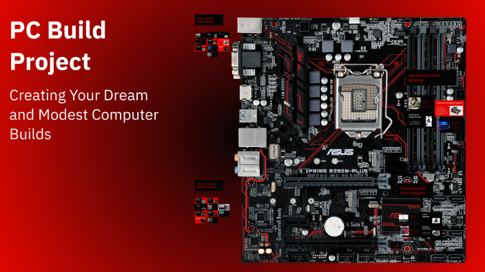 Computer Build Project PC Build Project by JapazX on Prezi