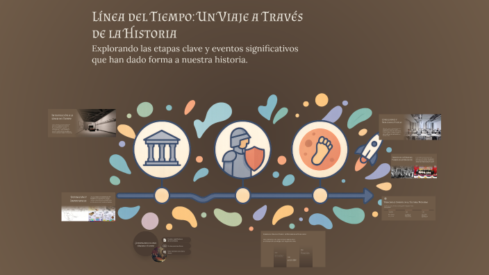 Línea del Tiempo: Un Viaje a Través de la Historia by Areli Arreola on ...