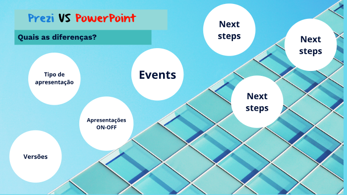 prezi VS powerpoint by Anna Clara Pivatto on Prezi