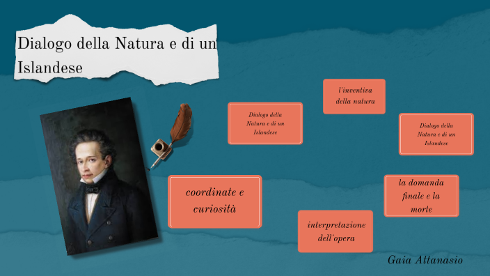 Dialogo della Natura e di un Islandese by Gaia Attanasio on Prezi