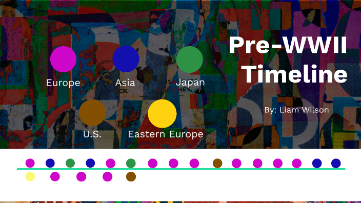 World War II by Liam Wilson on Prezi