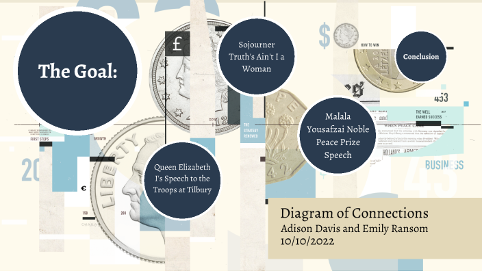 Emily Ransom Diagram of Connections Project - Adison Davis, Emily Ransom by Adison ...