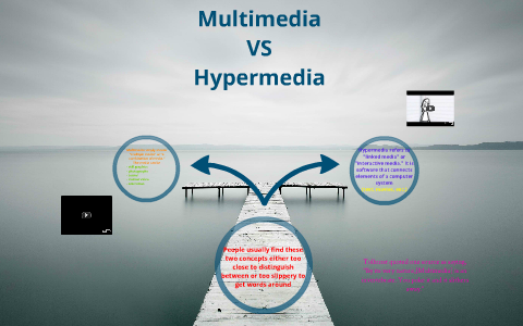 Multimedia vs Hypermedia by Amy Hauck on Prezi