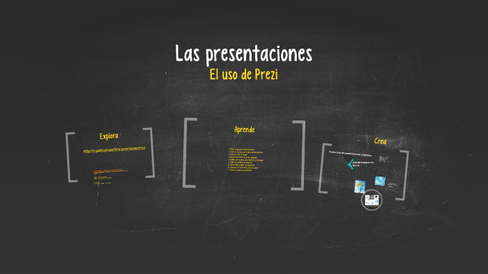Las presentaciones. El uso de Prezi by Paz Florio on Prezi