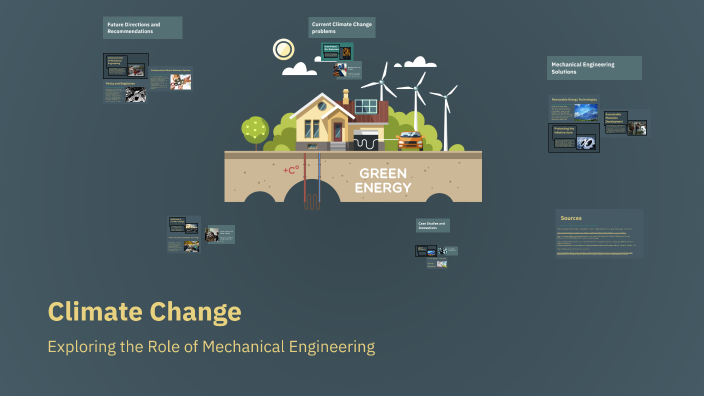 Climate Change by Icypop49 on Prezi