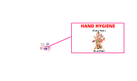 powerpoint presentation hand hygiene