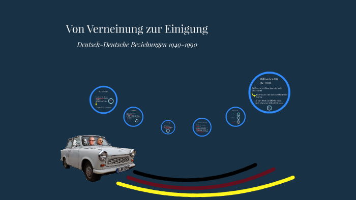 DeutschDeutsche Beziehungen by Guillermo L.S. on Prezi