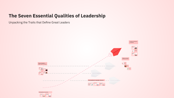 The Seven Essential Qualities of Leadership by mya trudeau on Prezi