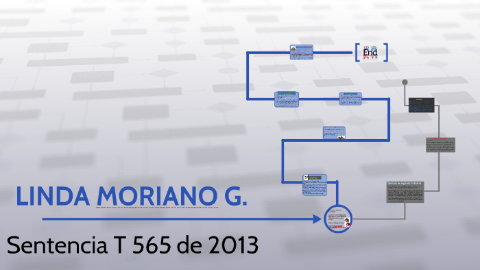 Sentencia T 090 2010 by Linda Moriano Garzon on Prezi